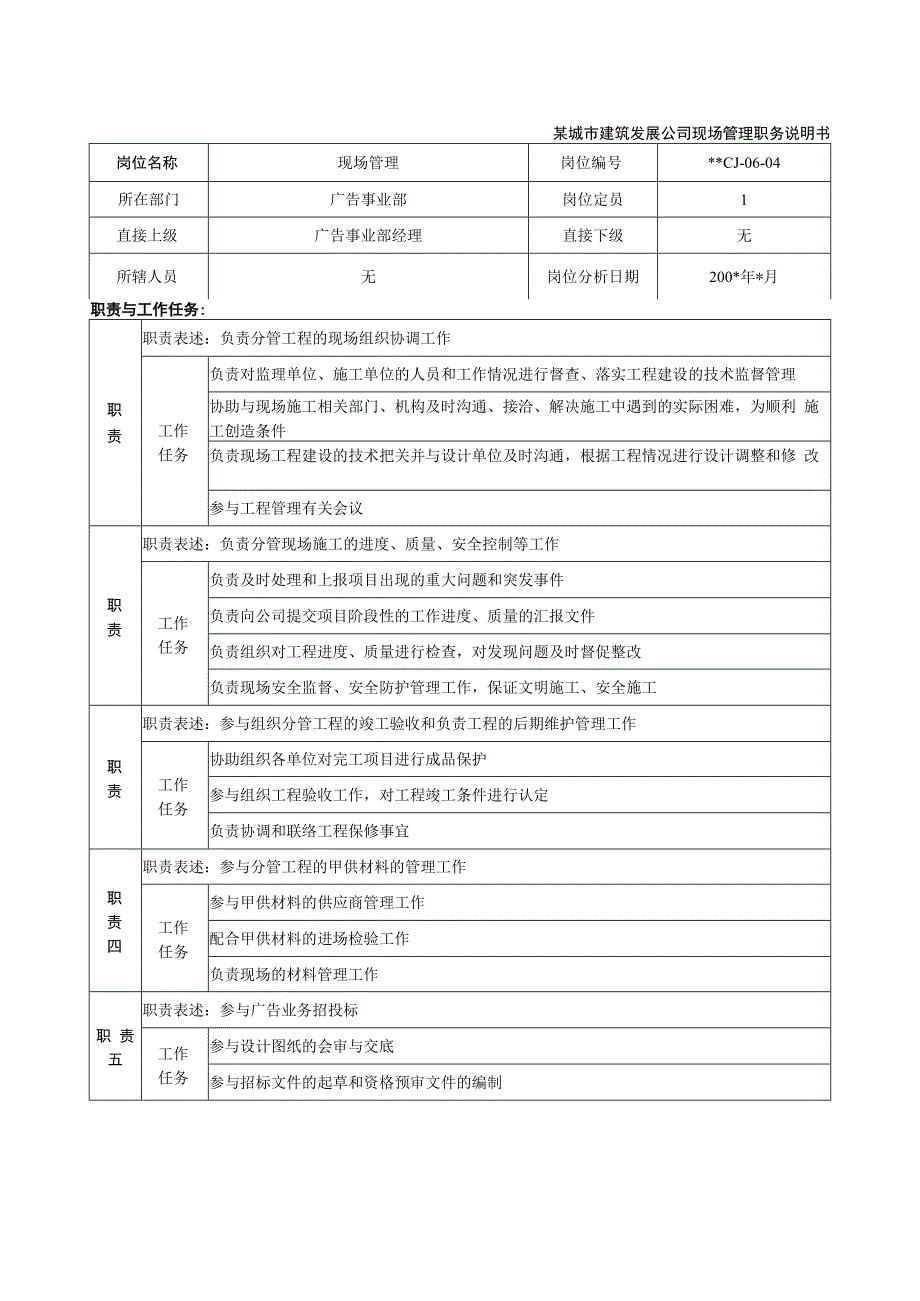 某城市建筑发展公司现场管理职务说明书..docx_第1页