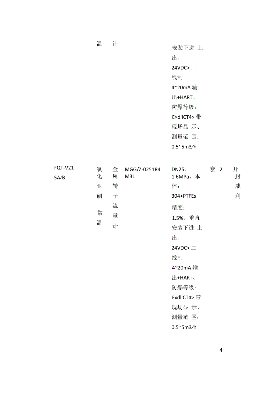 流量仪表选型配置方案.docx_第3页