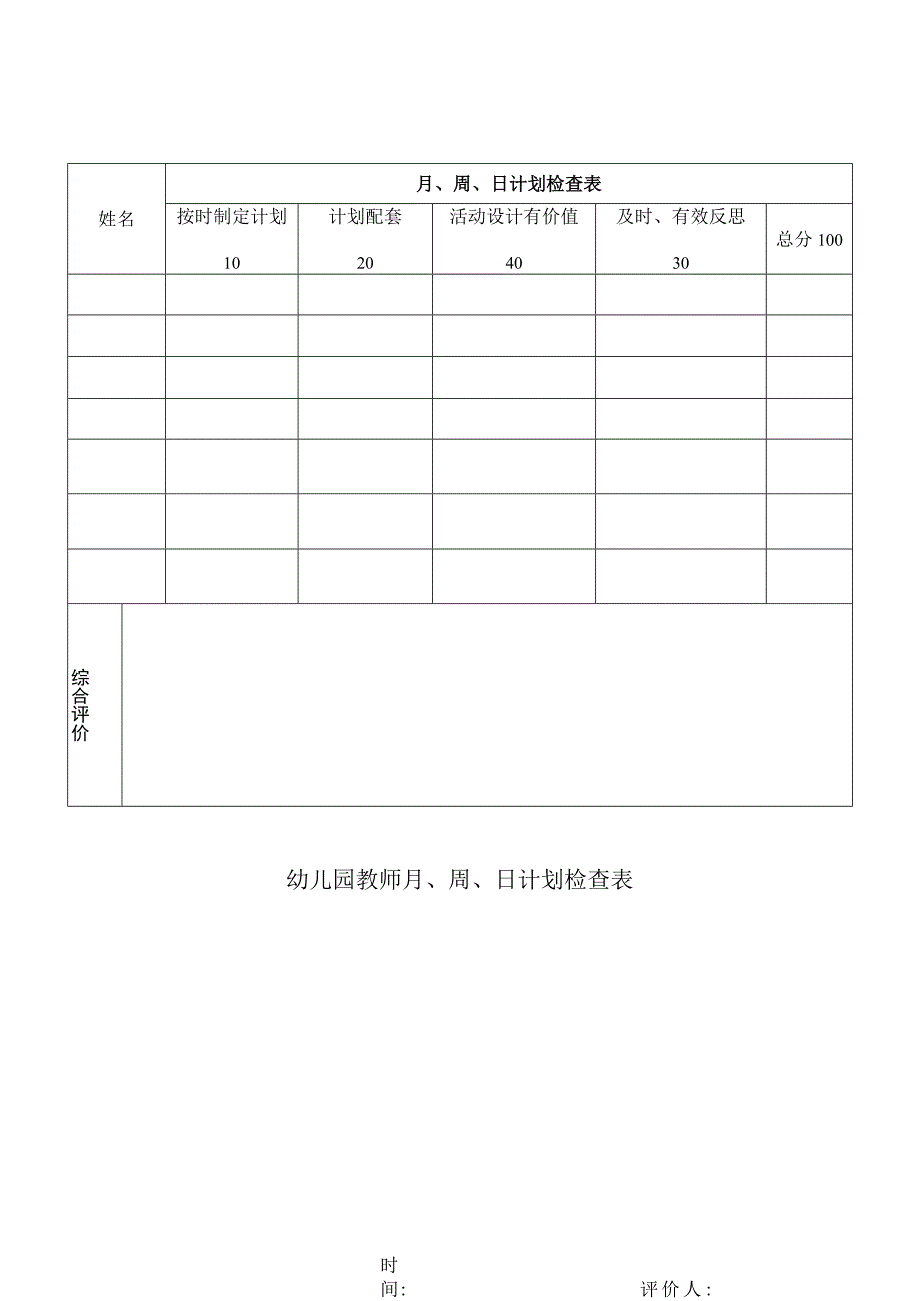 幼儿园教师月、周、日计划检查表.docx_第1页