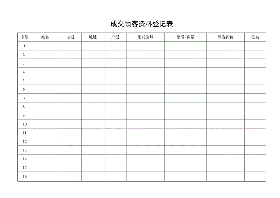 成交顾客资料登记表.docx_第1页