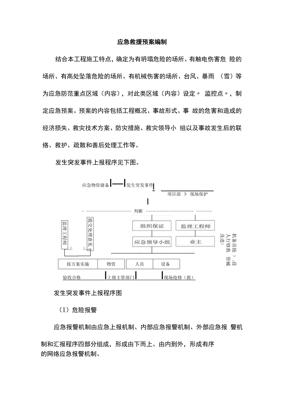 应急救援预案编制.docx_第1页