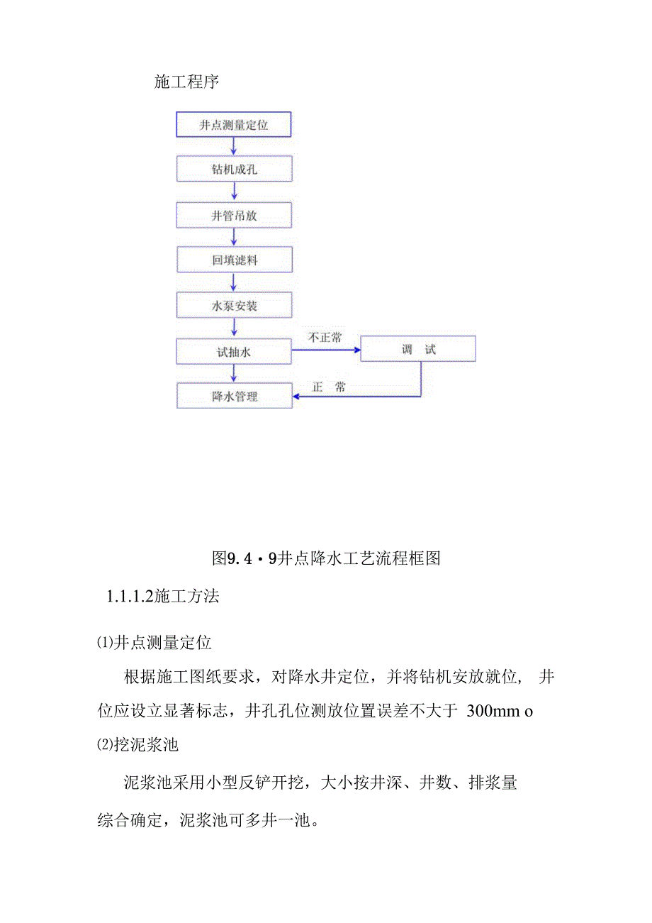 城市地下综合管廊建设项目基坑降水工程施工方案及技术措施.docx_第2页