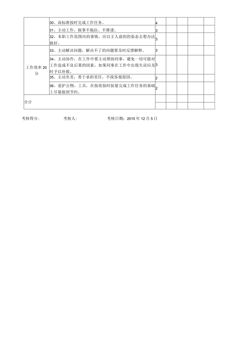 幼儿园后勤职工考核表.docx_第2页