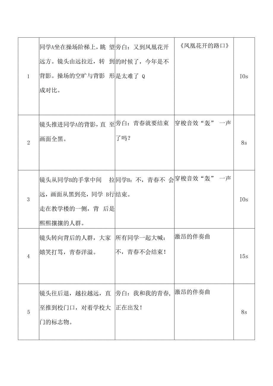 视频拍摄分镜脚本精选5套.docx_第3页