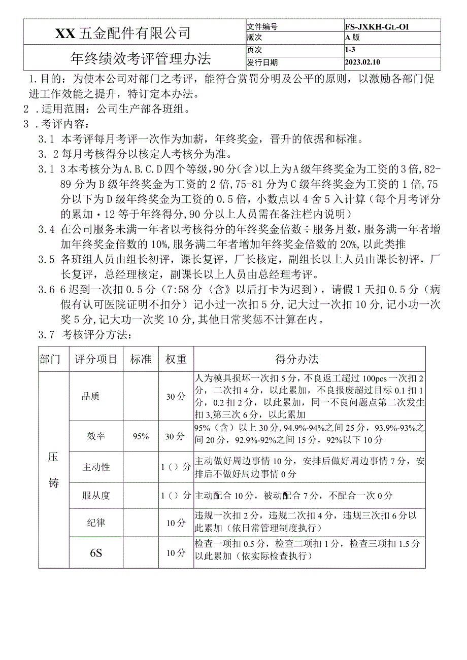 年终绩效考核管理办法1.docx_第1页