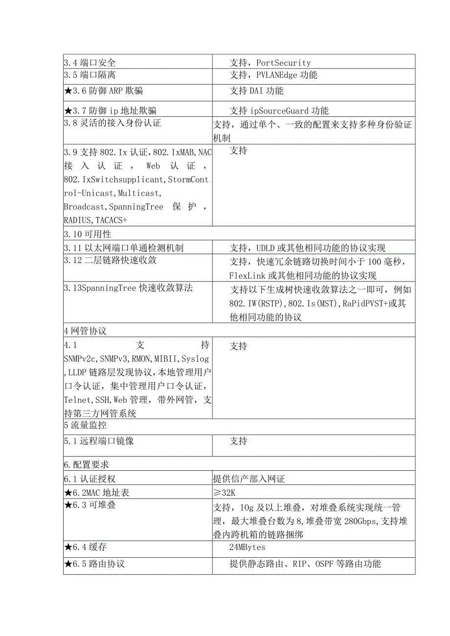 第三章技术规格.docx_第2页