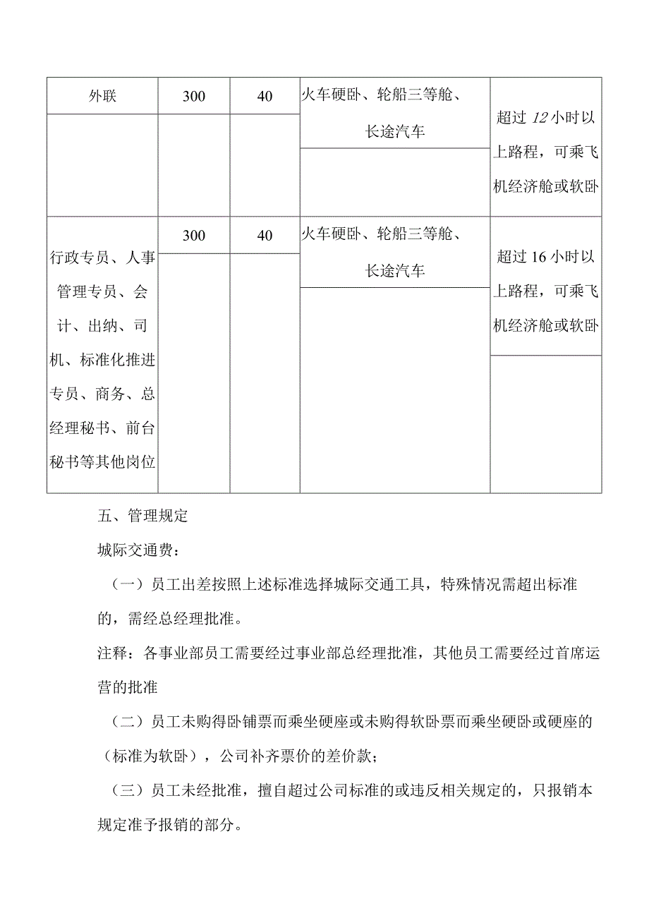 教育公司财务管理国内差旅费报销管理规定.docx_第3页