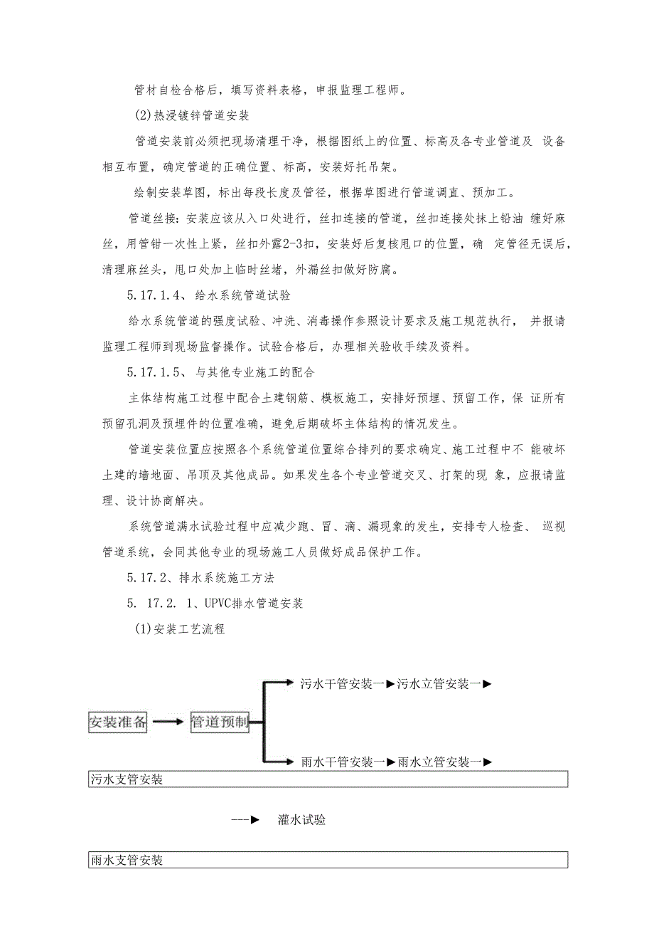 给排水工程主要项目施工方法.docx_第2页