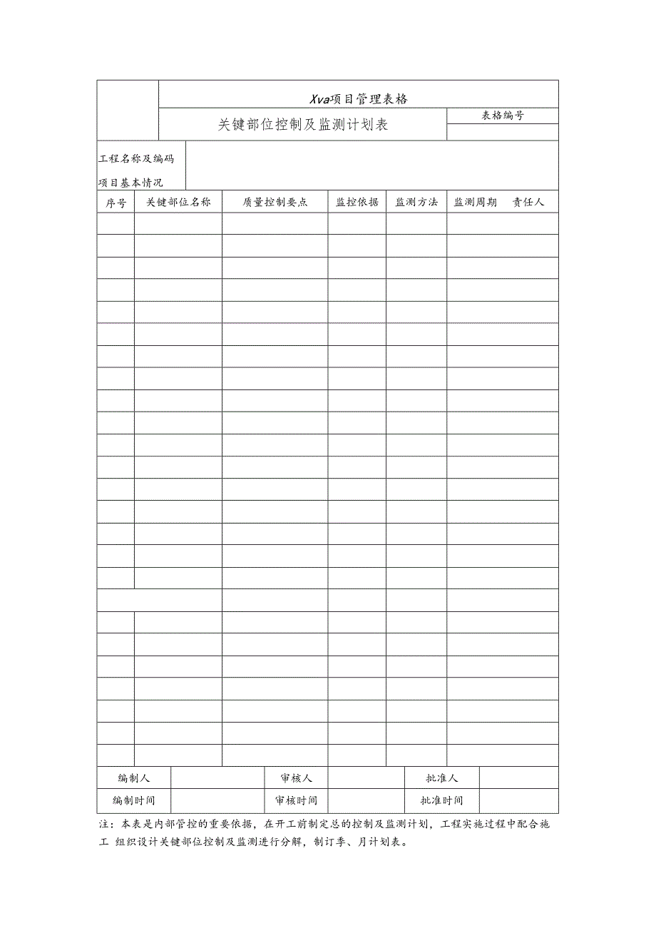 关键部位控制及监测计划表.docx_第1页