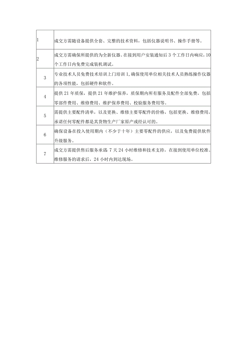 第三章采购内容及要求.docx_第2页