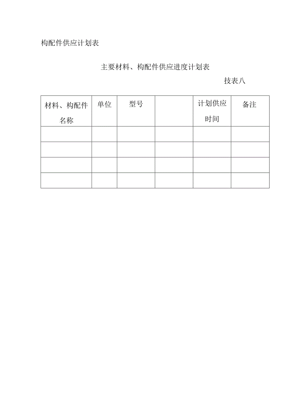 科技城地下综合管廊项目工程主要材料构配件供应进度计划方案.docx_第2页