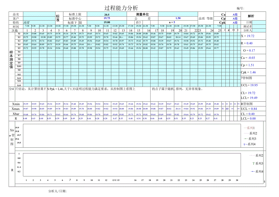 过程能力研究.docx_第1页