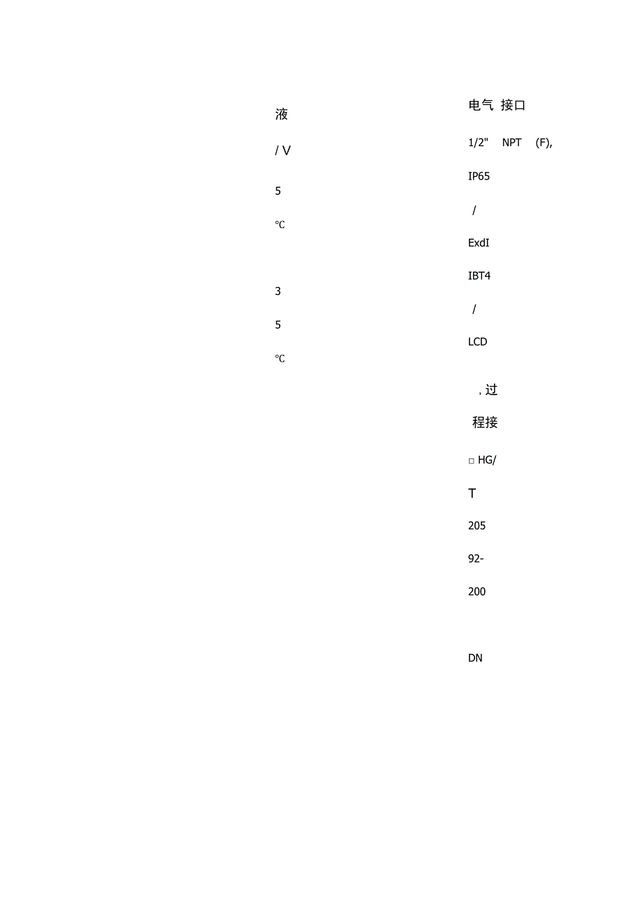 压力变送器选型配置方案.docx_第2页