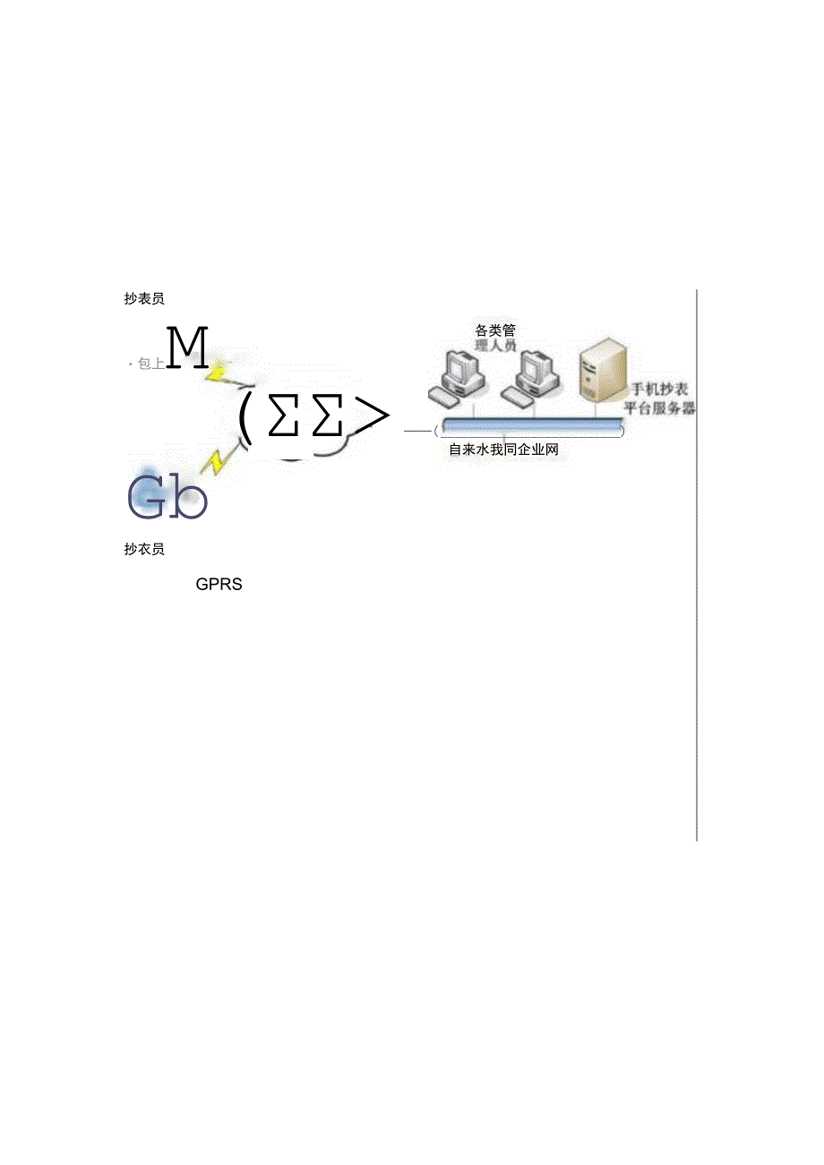 自来水公司手机抄表系统方案建议书.docx_第3页