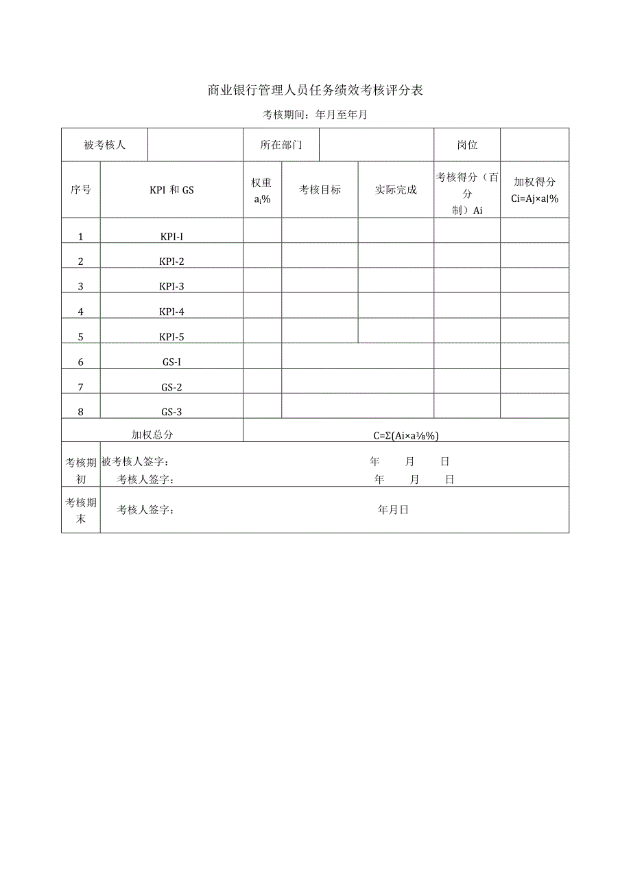 商业银行管理人员任务绩效考核评分表.docx_第1页