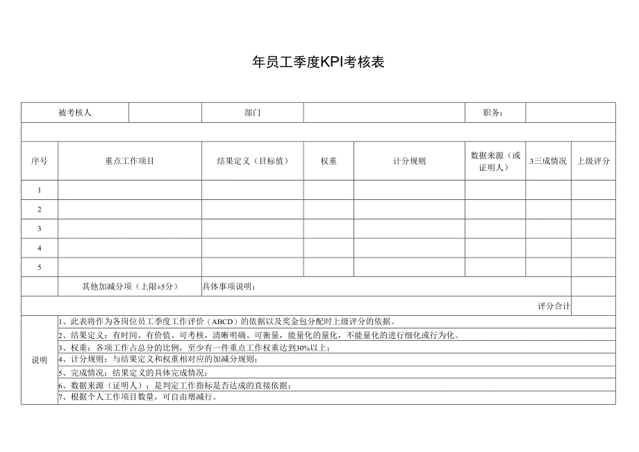 员工季度KPI考核表.docx_第1页