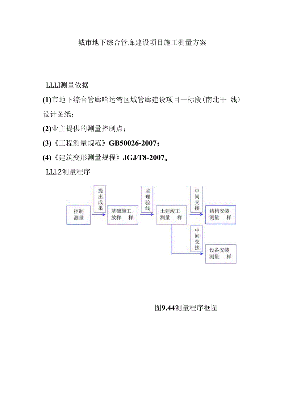 城市地下综合管廊建设项目施工测量方案.docx_第1页