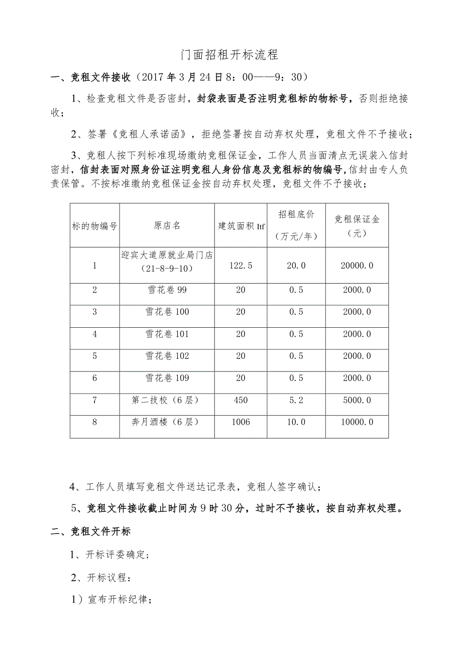 门面招租开标流程.docx_第1页