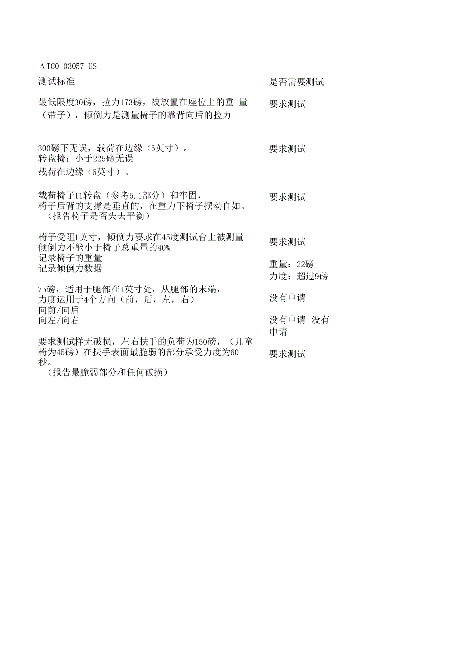 家用椅家用办公椅测试标准.docx_第3页