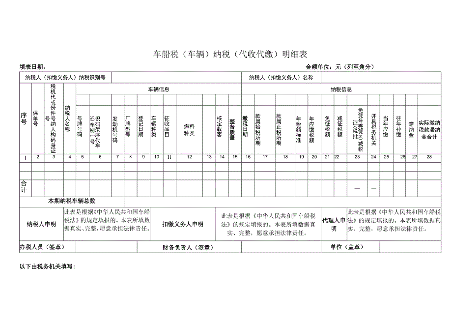 车船税车辆纳税代收代缴明细表.docx_第1页