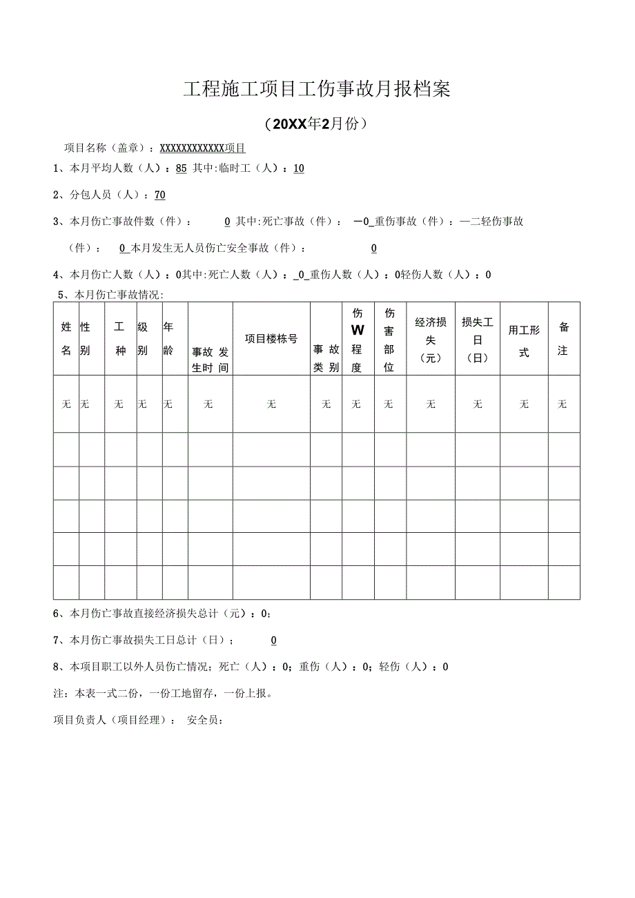 工伤事故月报档案.docx_第3页