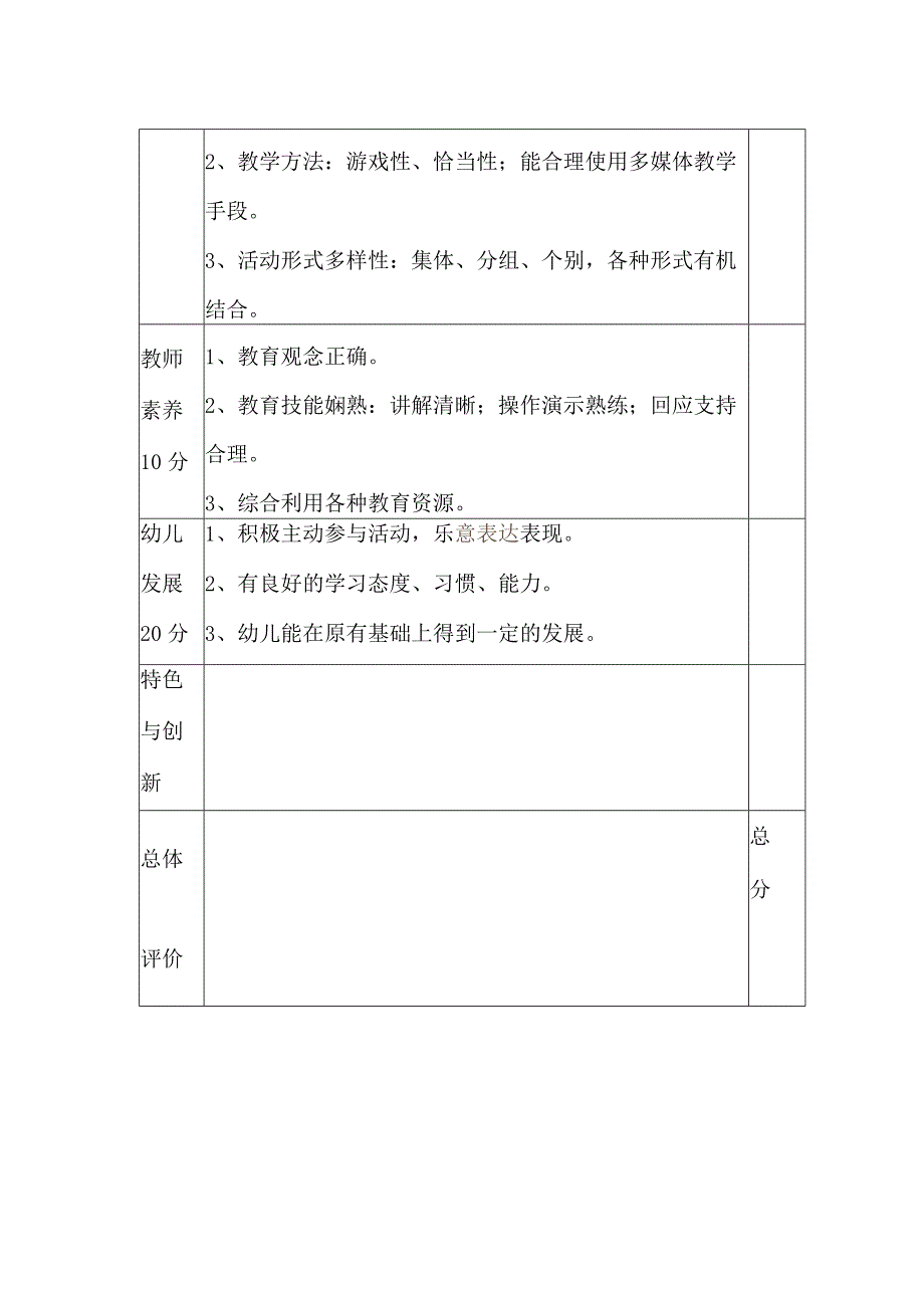 幼儿园课堂教学（预设）评估指标.docx_第2页