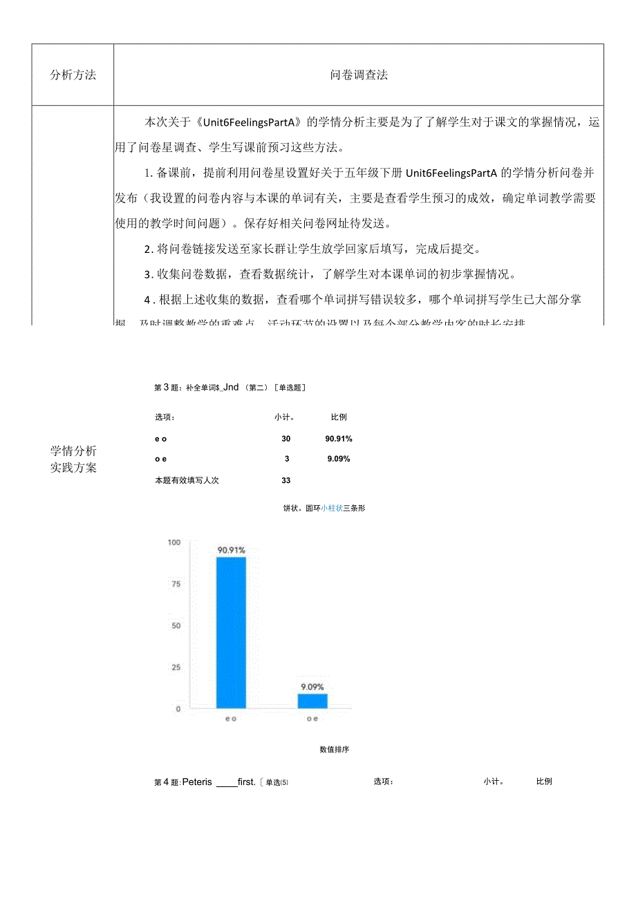 A1技术支持的学情分析方案.docx_第2页