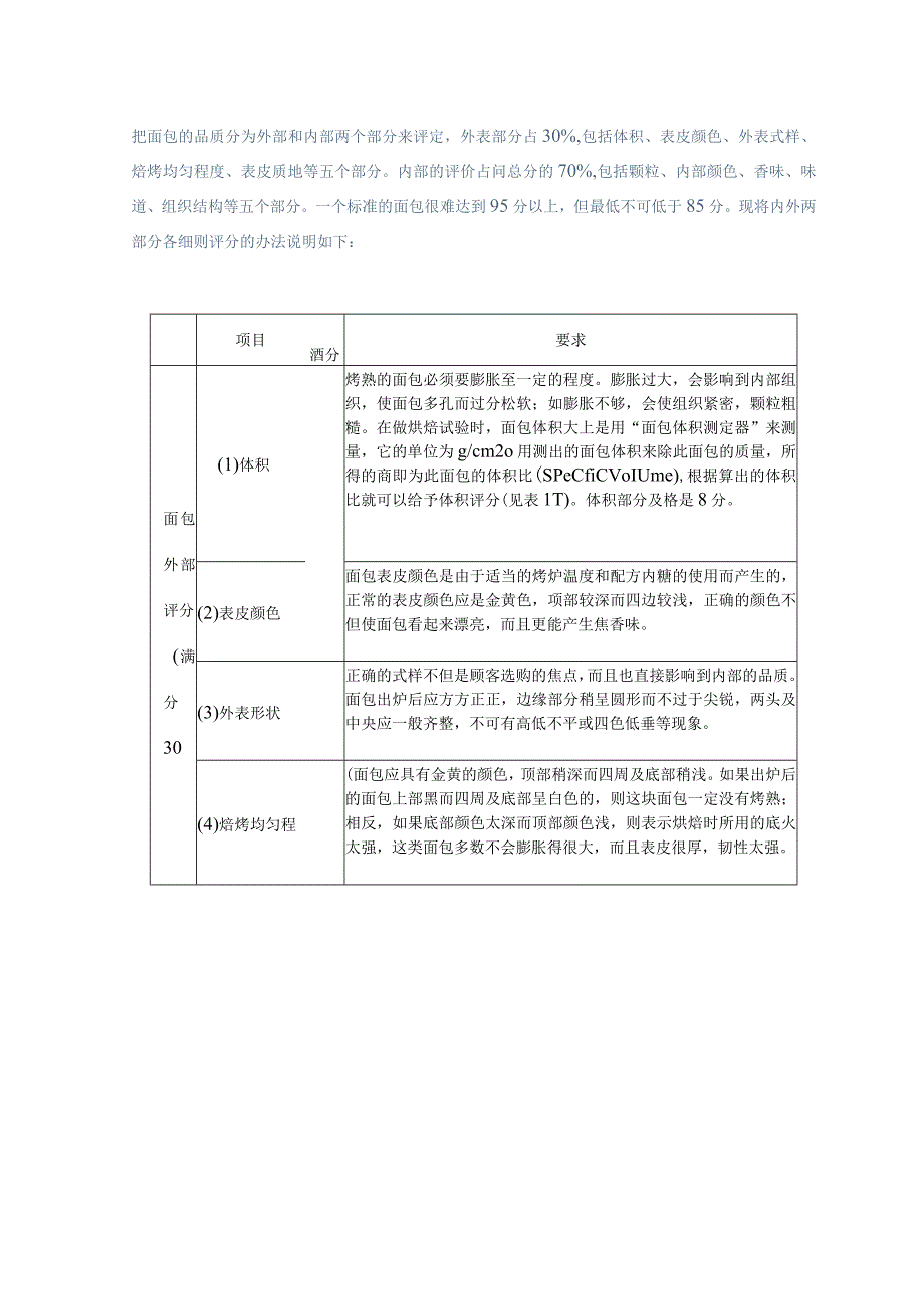 焙烤食品技能操作标准及参考评分.docx_第2页