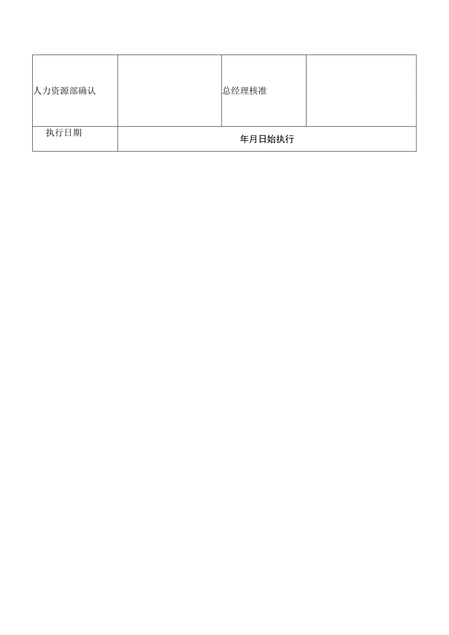 保安部主管岗位职责书.docx_第2页