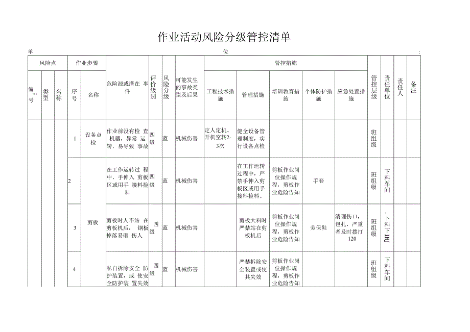 剪板作业机械类作业活动风险分级管控清单.docx_第1页