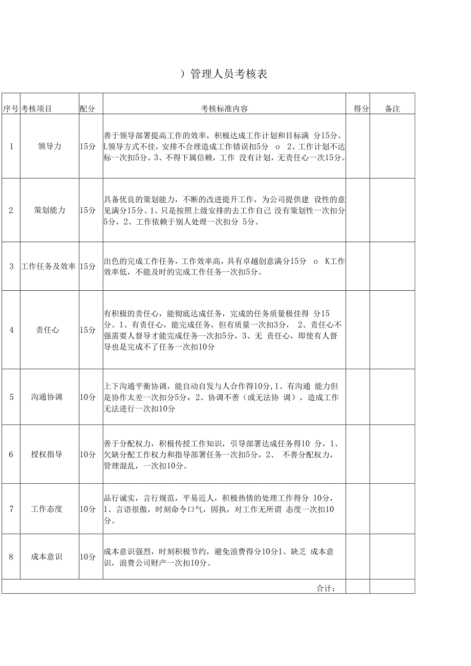 管理人员考核.docx_第1页