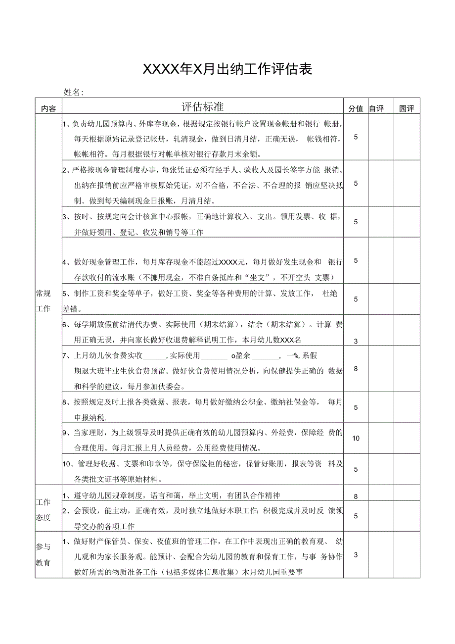 出纳工作评估表.docx_第1页