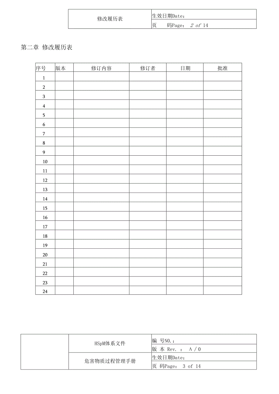 HSPM体系文件-危害物质过程管理手册A0.docx_第3页