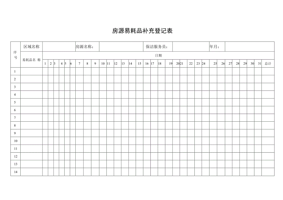 房源易耗品补充登记表.docx_第1页