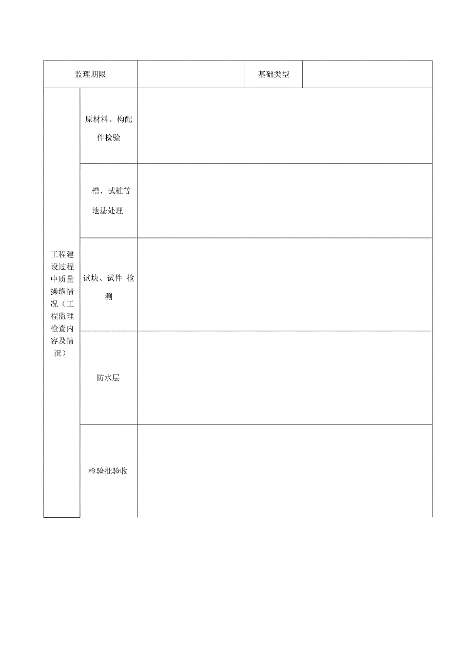 JL-A014单位工程质量评估报告.docx_第3页