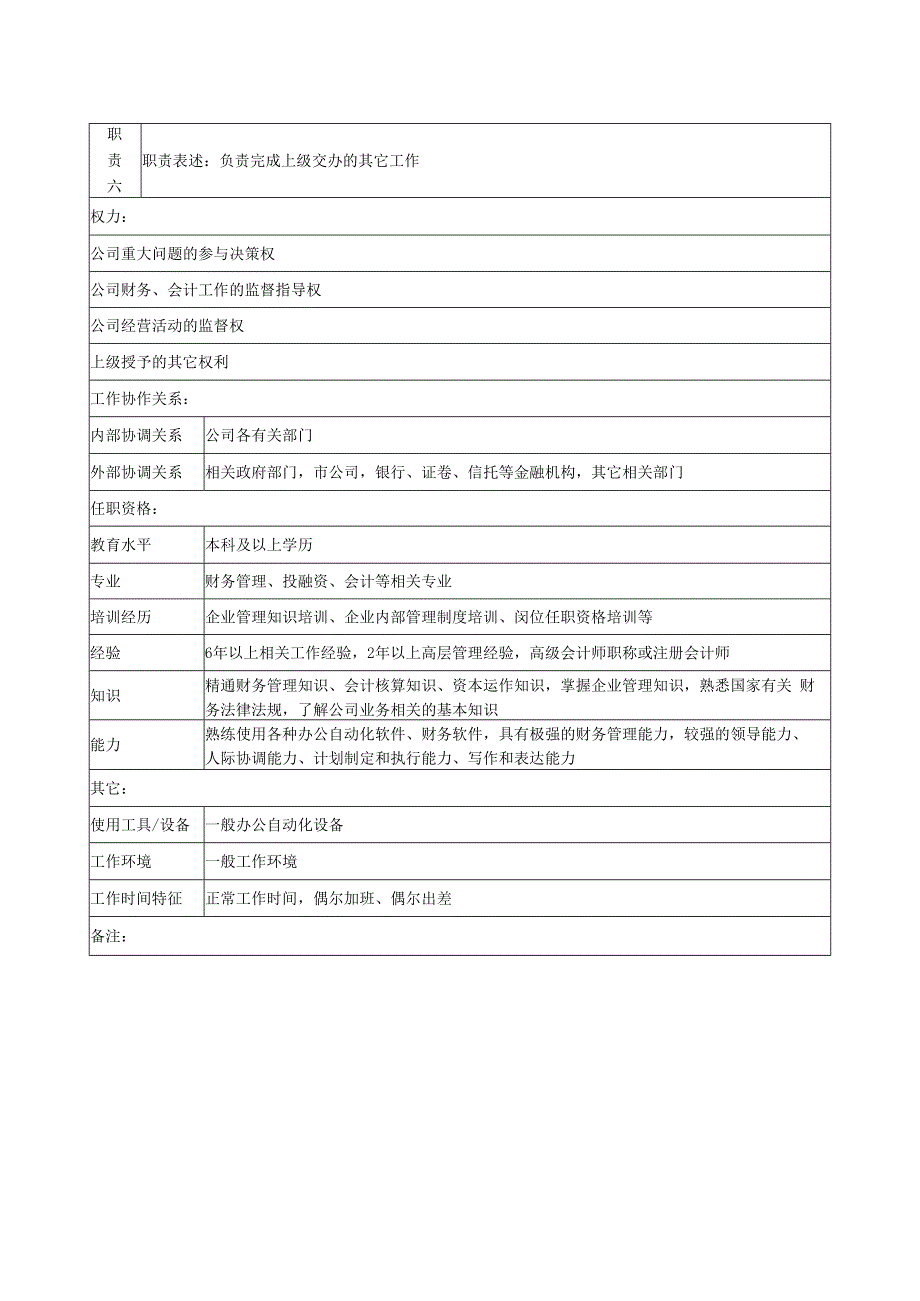 某城市建筑发展公司财务总监（总会计师）职务说明书.docx_第2页