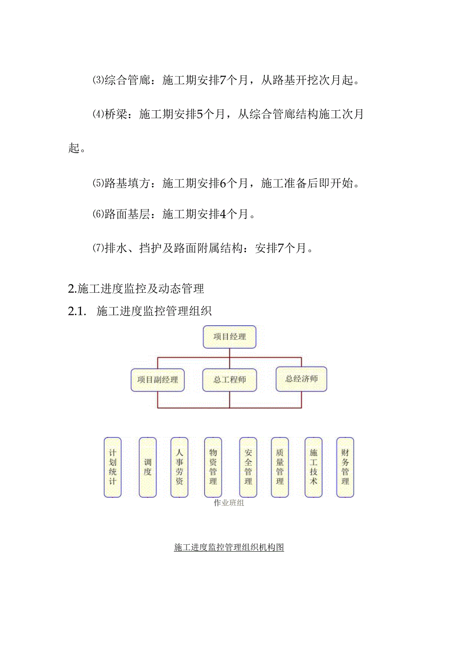 科技城地下综合管廊项目工程施工总进度计划及保证措施.docx_第2页