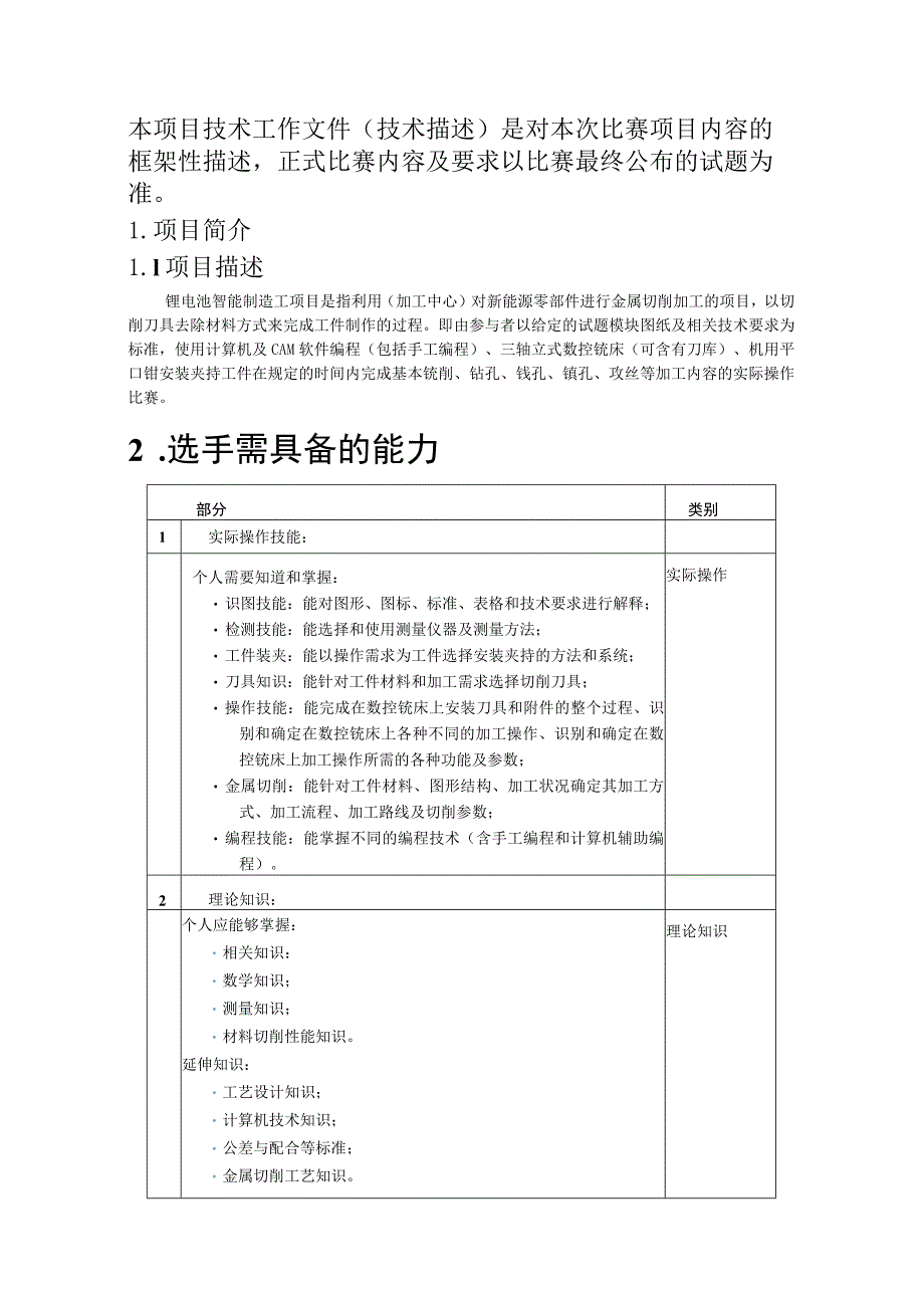 锂电池智能制造工竞赛技术方案.docx_第3页