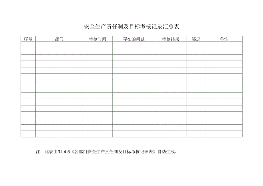 安全生产责任制及目标考核记录汇总表.docx_第1页