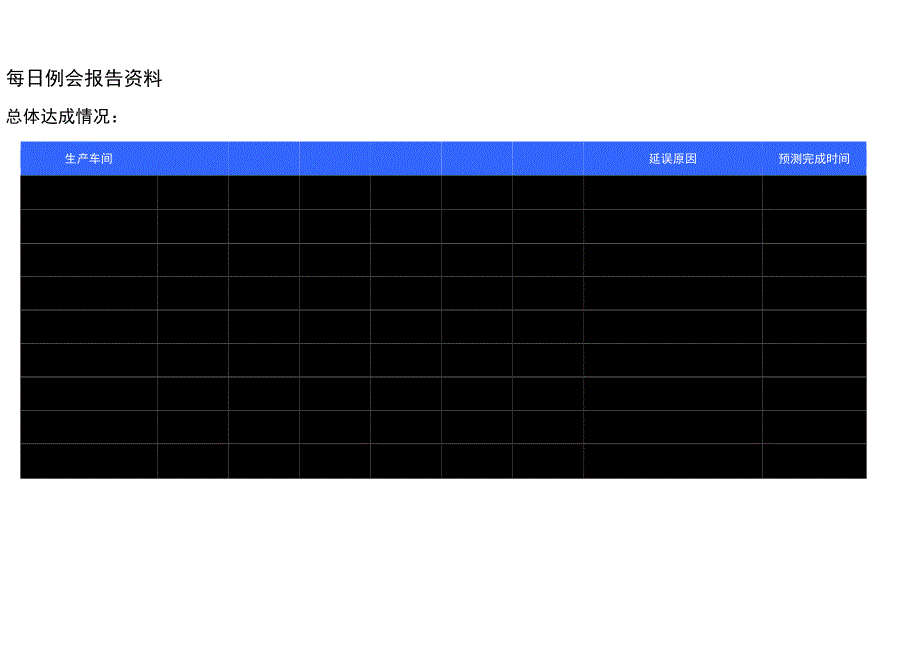 化工生产日报表.docx_第1页