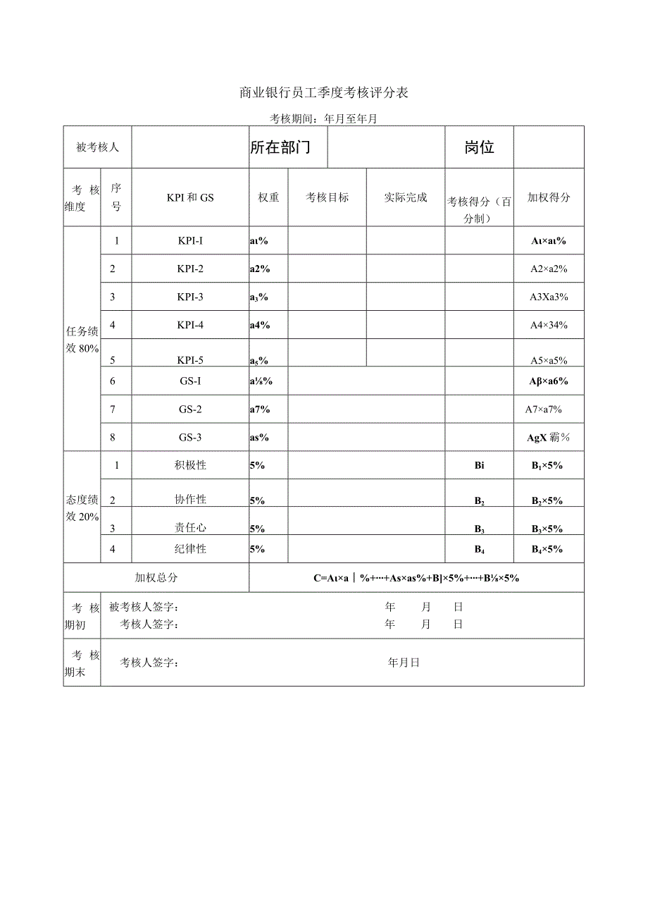 商业银行员工季度考核评分表.docx_第1页