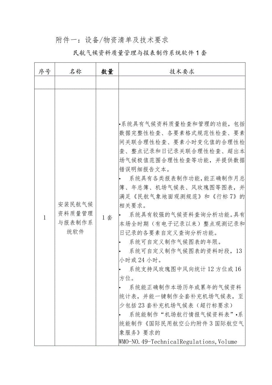 设备物资清单及技术要求民航气候资料质量管理与报表制作系统软件1套.docx_第1页