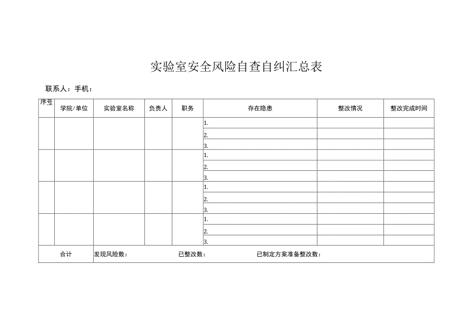 高等学校实验室安全自查自纠报告提纲.docx_第2页