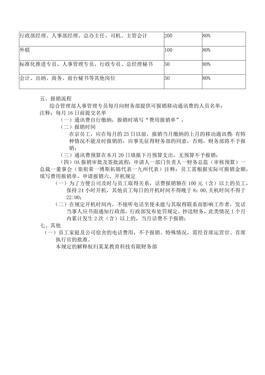 教育公司财务管理员工移动通讯费的报销及管理规定.docx_第2页