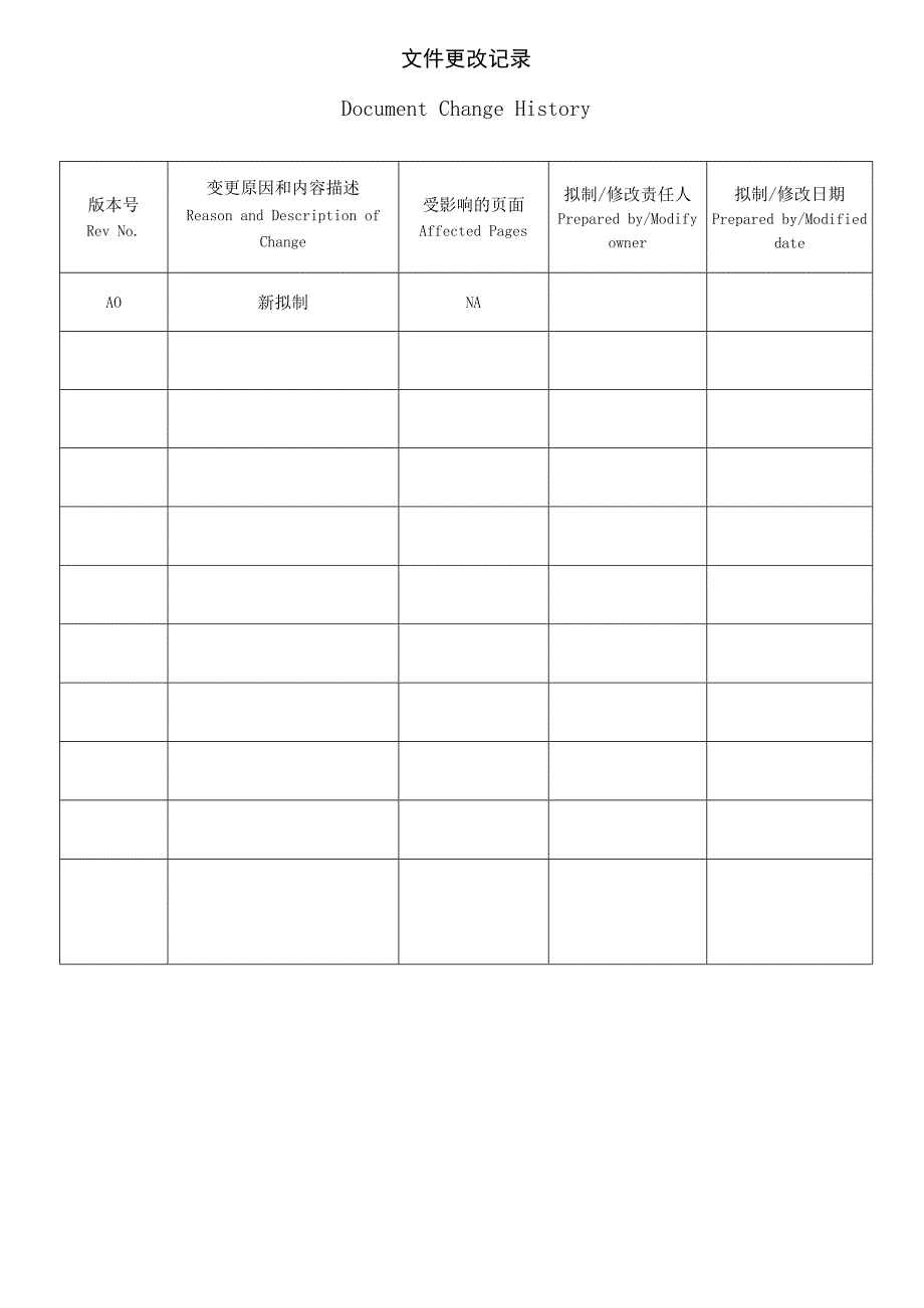 进料检验控制程序.docx_第2页