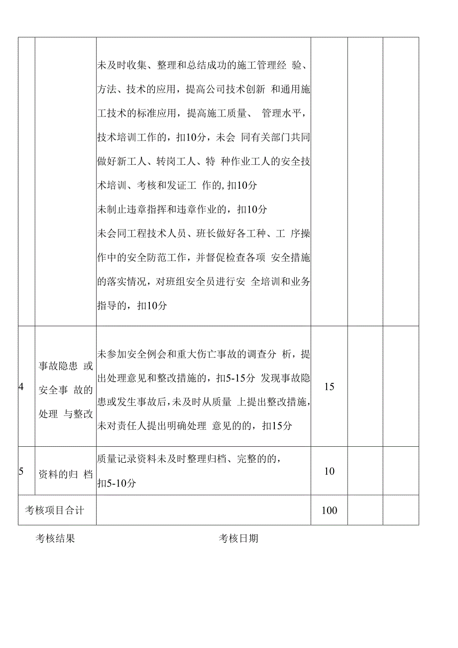 工程事业部负责人安全生产责任及目标考核记录表.docx_第2页