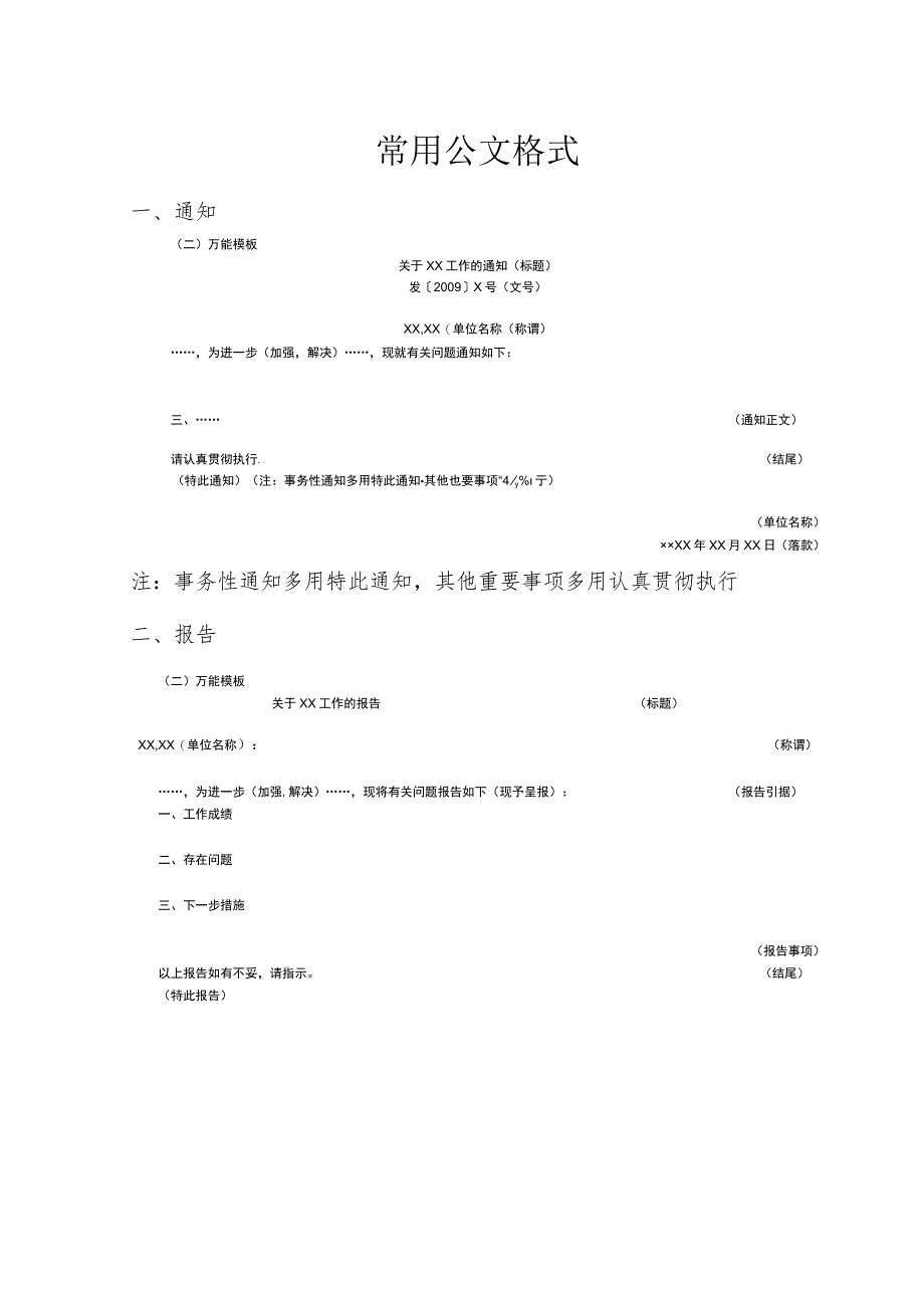 申论考试常用公文格式.docx_第1页