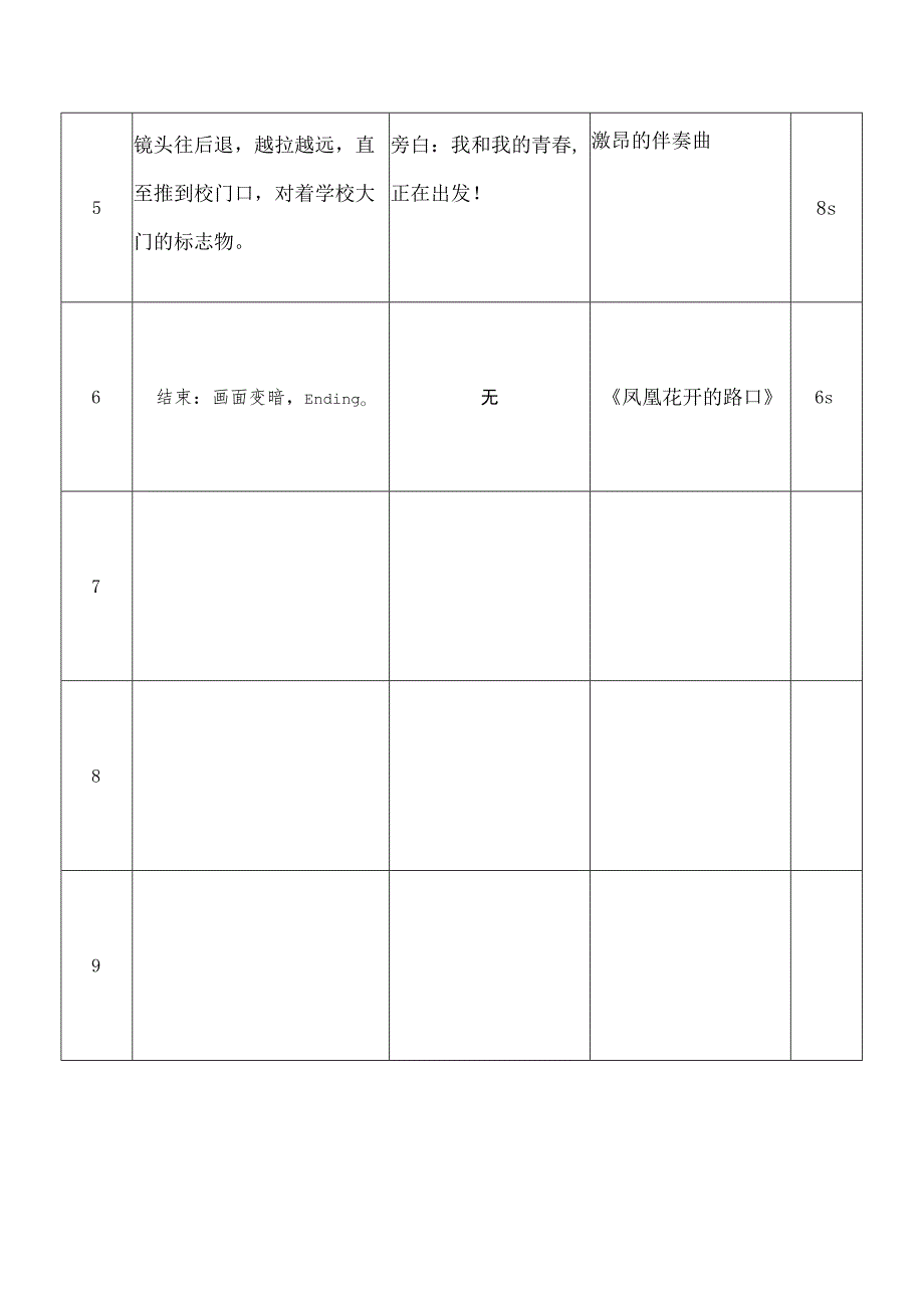 短视频分镜头拍摄脚本-精选5篇.docx_第2页