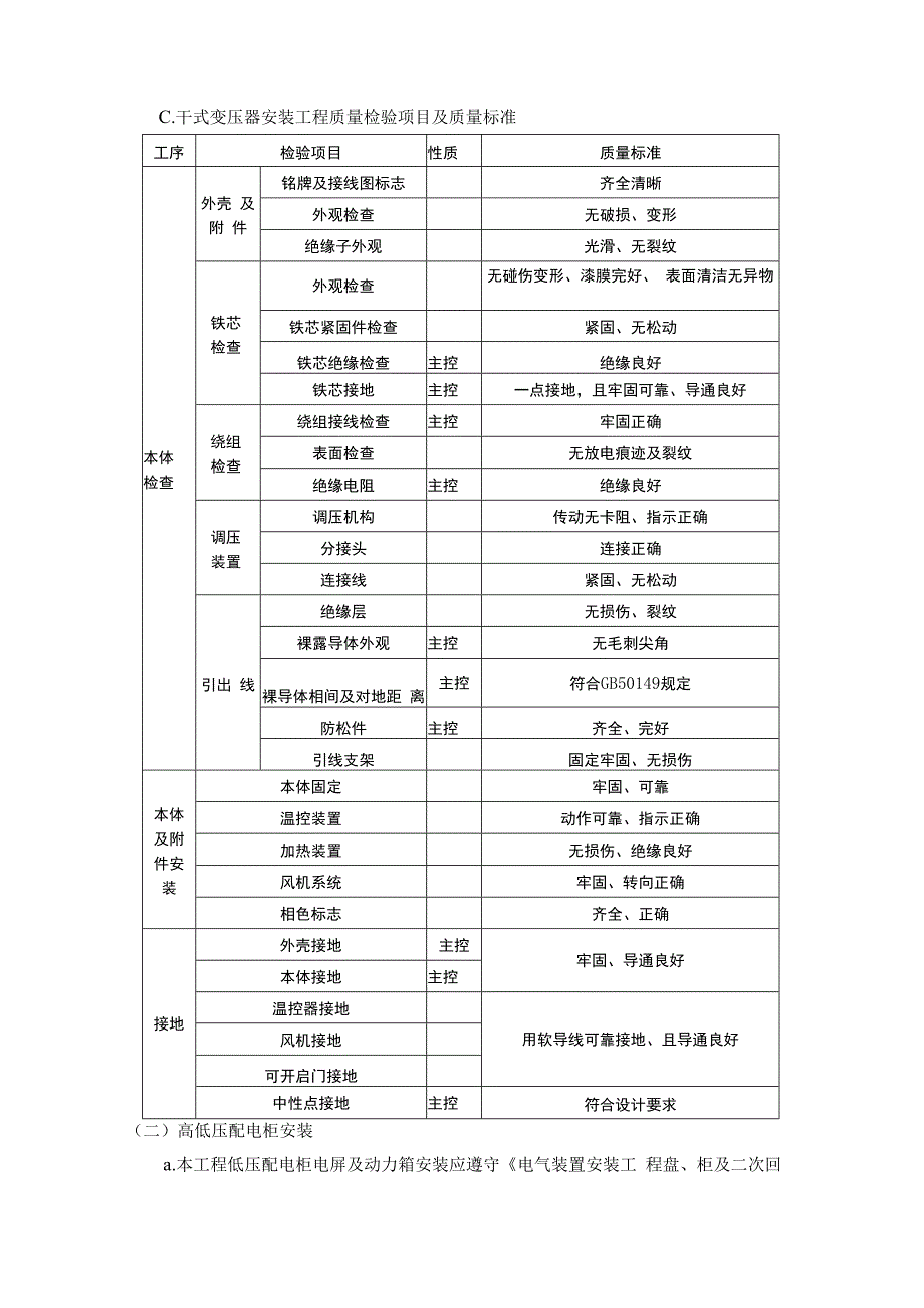 工厂企业主要电气设备安装技术方案.docx_第2页