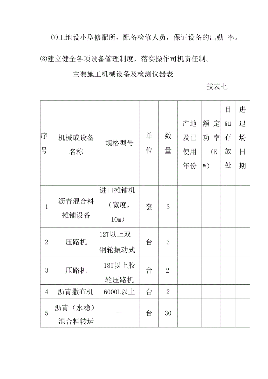 科技城地下综合管廊项目工程现场投入主要机械设备及检测仪器.docx_第2页